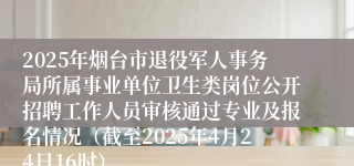 2025年烟台市退役军人事务局所属事业单位卫生类岗位公开招聘工作人员审核通过专业及报名情况（截至2025年4月24日16时）