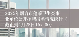 2025年烟台市蓬莱卫生类事业单位公开招聘报名情况统计（截止到4月25日16：00）
