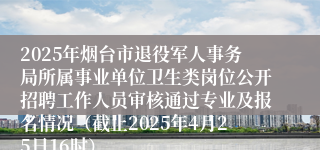 2025年烟台市退役军人事务局所属事业单位卫生类岗位公开招聘工作人员审核通过专业及报名情况（截止2025年4月25日16时）