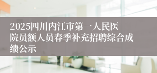 2025四川内江市第一人民医院员额人员春季补充招聘综合成绩公示