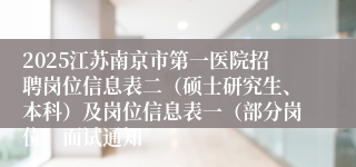 2025江苏南京市第一医院招聘岗位信息表二（硕士研究生、本科）及岗位信息表一（部分岗位）面试通知