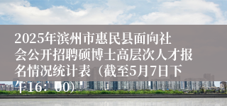 2025年滨州市惠民县面向社会公开招聘硕博士高层次人才报名情况统计表（截至5月7日下午16：00）