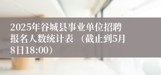 2025年谷城县事业单位招聘报名人数统计表 （截止到5月8日18:00）