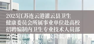 2025江苏连云港灌云县卫生健康委员会所属事业单位赴高校招聘编制内卫生专业技术人员部分岗位核减、取消及降低开考比例情况说明公告