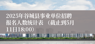 2025年谷城县事业单位招聘报名人数统计表 （截止到5月11日18:00）