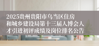 2025贵州贵阳市乌当区住房和城乡建设局第十三届人博会人才引进初评成绩及岗位排名公告