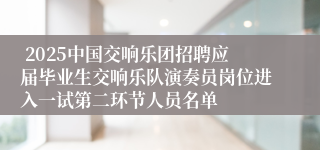  2025中国交响乐团招聘应届毕业生交响乐队演奏员岗位进入一试第二环节人员名单 