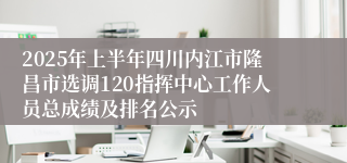 2025年上半年四川内江市隆昌市选调120指挥中心工作人员总成绩及排名公示