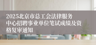 2025北京市总工会法律服务中心招聘事业单位笔试成绩及资格复审通知
