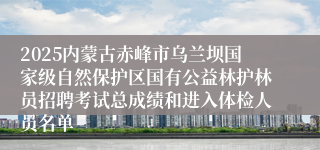2025内蒙古赤峰市乌兰坝国家级自然保护区国有公益林护林员招聘考试总成绩和进入体检人员名单