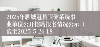 2025年聊城冠县卫健系统事业单位公开招聘报名情况公示（截至2025-5-26 18:00）