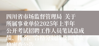 四川省市场监督管理局  关于所属事业单位2025年上半年公开考试招聘工作人员笔试总成绩、排名、合格分数线及面试资格审查公告