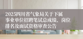 2025四川省气象局关于下属事业单位招聘笔试总成绩、岗位排名及面试资格审查公告