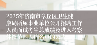 2025年济南市章丘区卫生健康局所属事业单位公开招聘工作人员面试考生总成绩及进入考察体检范围人选名单的公告