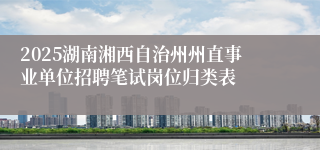 2025湖南湘西自治州州直事业单位招聘笔试岗位归类表