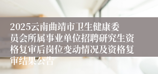 2025云南曲靖市卫生健康委员会所属事业单位招聘研究生资格复审后岗位变动情况及资格复审结果公告