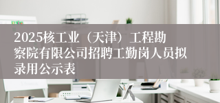 2025核工业（天津）工程勘察院有限公司招聘工勤岗人员拟录用公示表