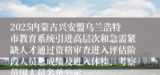 2025内蒙古兴安盟乌兰浩特市教育系统引进高层次和急需紧缺人才通过资格审查进入评估阶段人员总成绩及进入体检、考察范围人员名单公示