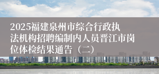 2025福建泉州市综合行政执法机构招聘编制内人员晋江市岗位体检结果通告（二）