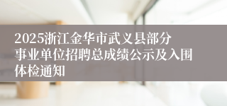 2025浙江金华市武义县部分事业单位招聘总成绩公示及入围体检通知