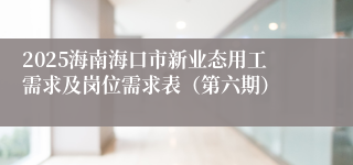2025海南海口市新业态用工需求及岗位需求表（第六期）