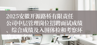 2025安徽开源路桥有限责任公司中层管理岗位招聘面试成绩、综合成绩及入围体检和考察环节人员名单