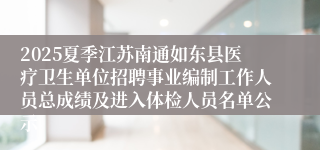 2025夏季江苏南通如东县医疗卫生单位招聘事业编制工作人员总成绩及进入体检人员名单公示