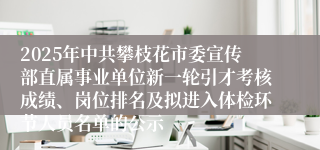 2025年中共攀枝花市委宣传部直属事业单位新一轮引才考核成绩、岗位排名及拟进入体检环节人员名单的公示