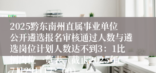 2025黔东南州直属事业单位公开遴选报名审核通过人数与遴选岗位计划人数达不到3：1比例岗位一览表（截止2025年7月29日17：00）
