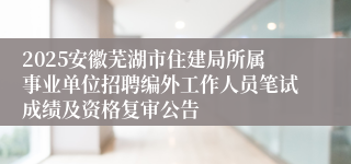 2025安徽芜湖市住建局所属事业单位招聘编外工作人员笔试成绩及资格复审公告