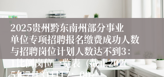 2025贵州黔东南州部分事业单位专项招聘报名缴费成功人数与招聘岗位计划人数达不到3：1比例岗位一览表（截止2025年7月31日17：00）