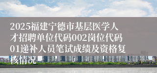 2025福建宁德市基层医学人才招聘单位代码002岗位代码01递补人员笔试成绩及资格复核情况