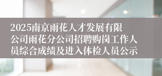 2025南京雨花人才发展有限公司雨花分公司招聘购岗工作人员综合成绩及进入体检人员公示