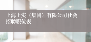 上海上实（集团）有限公司社会招聘职位表