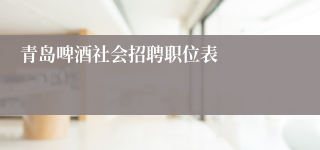 青岛啤酒社会招聘职位表