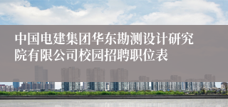中国电建集团华东勘测设计研究院有限公司校园招聘职位表