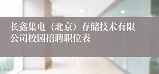 长鑫集电（北京）存储技术有限公司校园招聘职位表