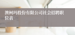 澳柯玛股份有限公司社会招聘职位表