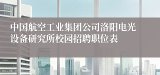 中国航空工业集团公司洛阳电光设备研究所校园招聘职位表