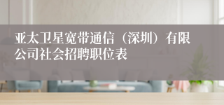 亚太卫星宽带通信（深圳）有限公司社会招聘职位表