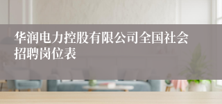 华润电力控股有限公司全国社会招聘岗位表