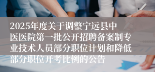 2025年度关于调整宁远县中医医院第一批公开招聘备案制专业技术人员部分职位计划和降低部分职位开考比例的公告
