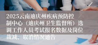 2025云南迪庆州疾病预防控制中心(迪庆州卫生监督所)选调工作人员考试报名数据及岗位裁减、取消情况通告