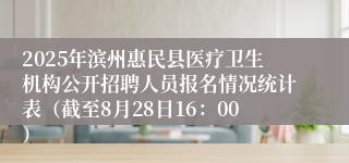 2025年滨州惠民县医疗卫生机构公开招聘人员报名情况统计表（截至8月28日16：00）