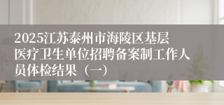 2025江苏泰州市海陵区基层医疗卫生单位招聘备案制工作人员体检结果（一）