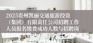 2025贵州凯丽交通旅游投资（集团）有限责任公司招聘工作人员报名缴费成功人数与招聘岗位计划人数达不到3：1比例岗位一览表（截止9月18日17：00）