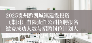 2025贵州黔凯城镇建设投资（集团）有限责任公司招聘报名缴费成功人数与招聘岗位计划人数达不到3：1比例岗位一览表（截止9月19日17：00）