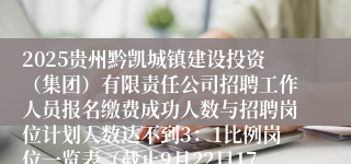 2025贵州黔凯城镇建设投资（集团）有限责任公司招聘工作人员报名缴费成功人数与招聘岗位计划人数达不到3：1比例岗位一览表（截止9月22日17：00）