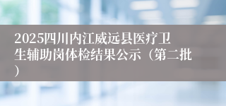2025四川内江威远县医疗卫生辅助岗体检结果公示（第二批）