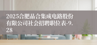 2025合肥晶合集成电路股份有限公司社会招聘职位表-9.28